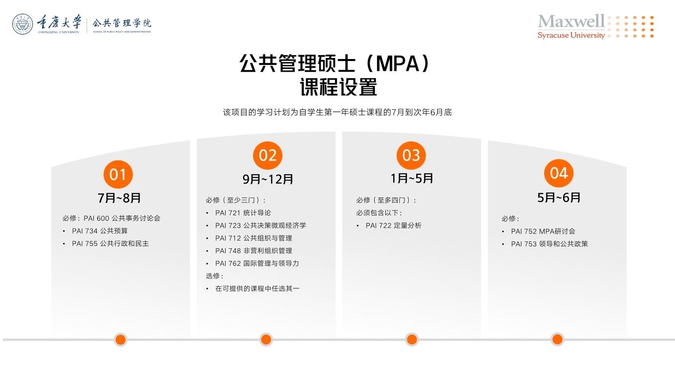 澳门威尼斯人