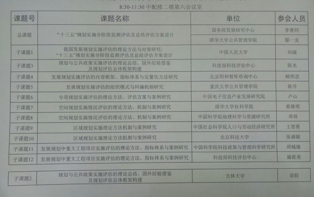 澳门威尼斯人